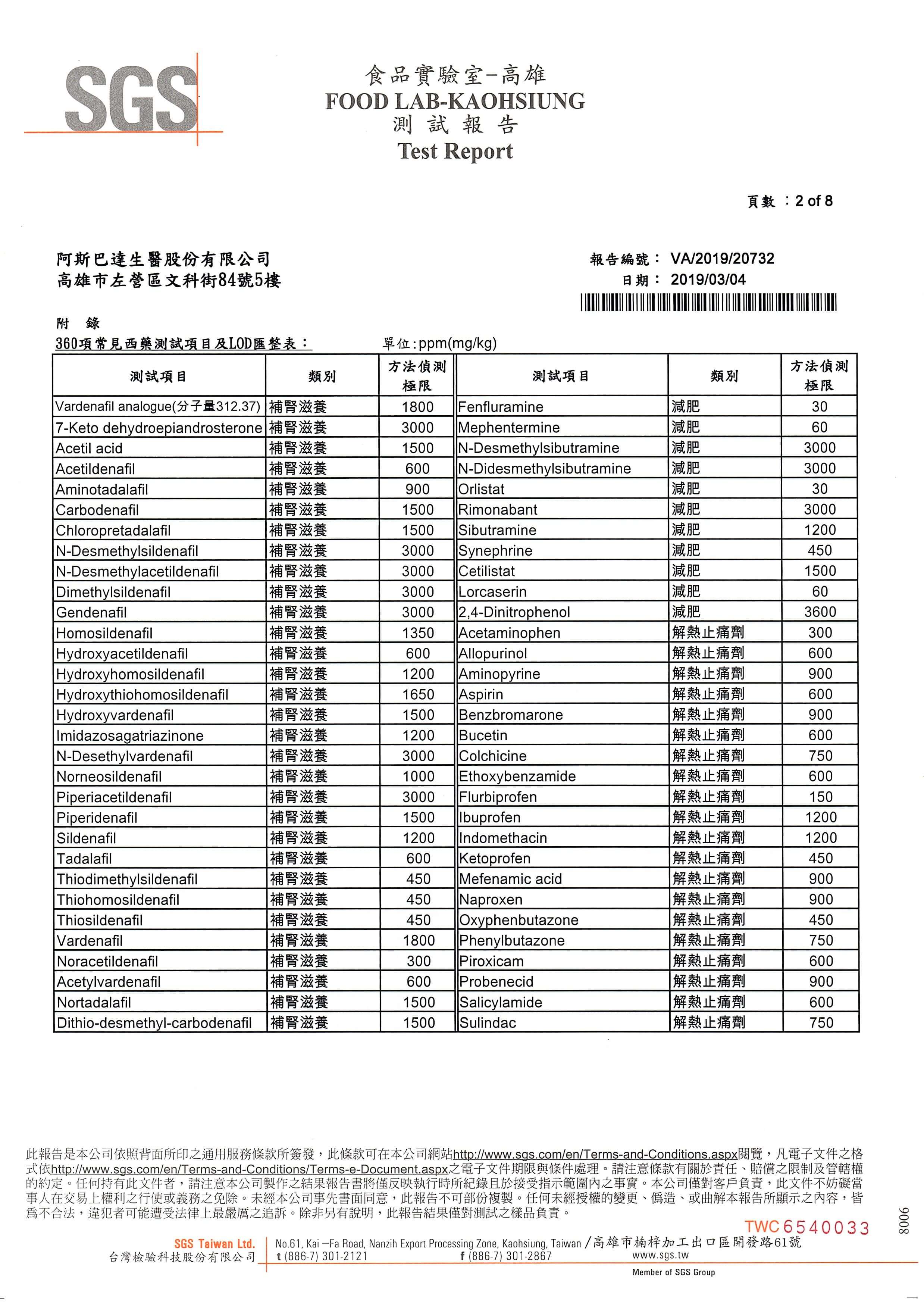 不含西藥的第2張圖片