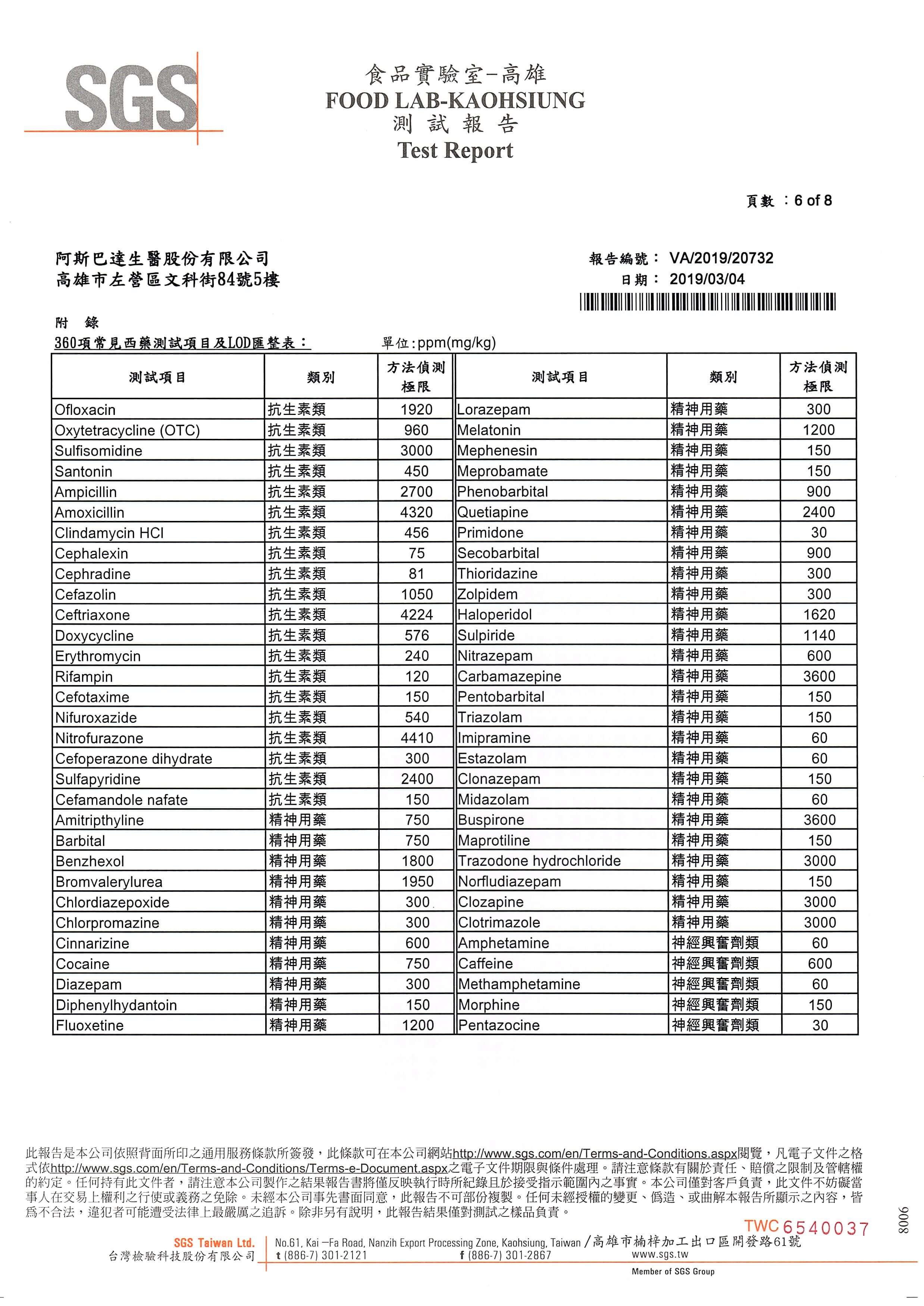 不含西藥的第6張圖片