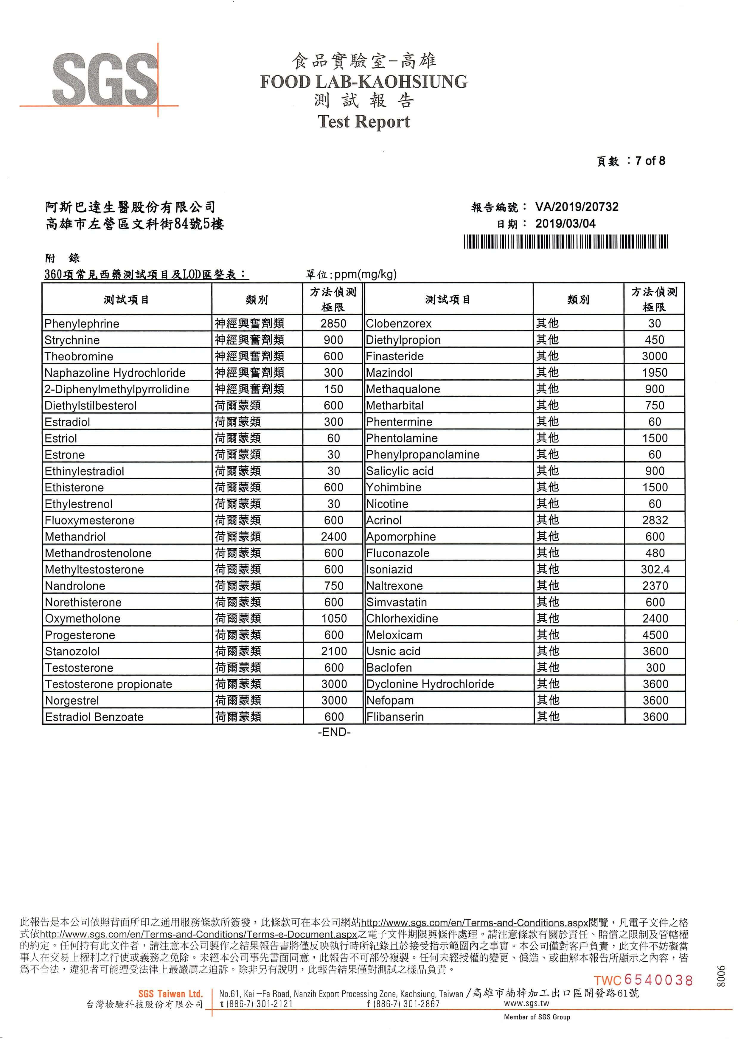 不含西藥的第7張圖片